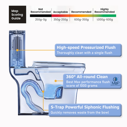 1.1/1.60 GPF Dual-Flush One Piece Toilet, Water-Saving Elongated Comfort Height Floor Mounted, Soft Closing Seat, 1000 Gram Map Flushing Score Toilet, Glossy White GF-24T02-GW
