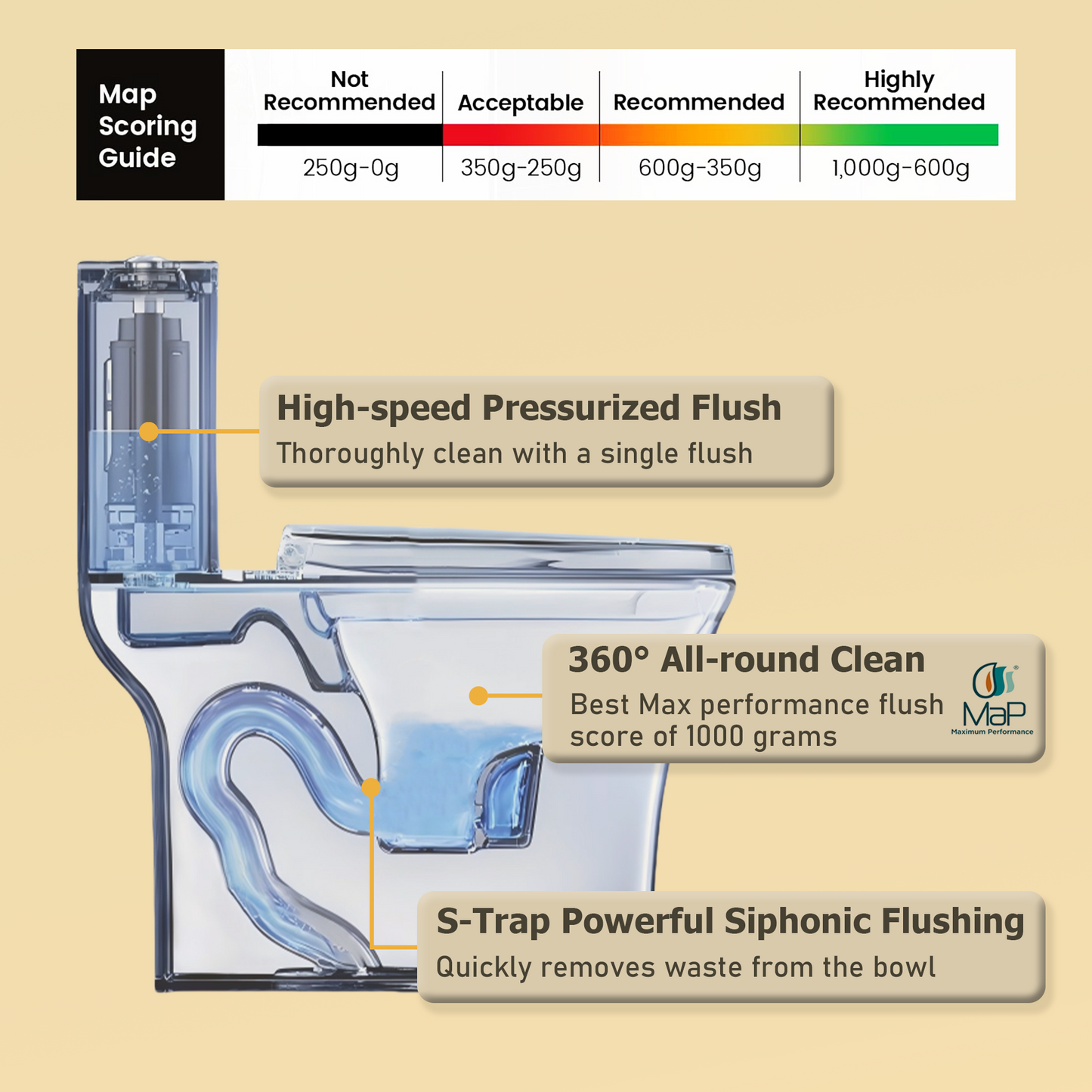 1.1/1.60 GPF Dual-Flush One Piece Toilet, Water-Saving Elongated Comfort Height Floor Mounted, Soft Closing Seat, 1000 Gram Map Flushing Score Toilet, Light Grey GF-24T02-LG