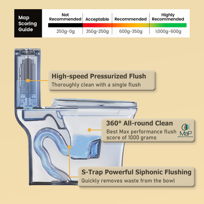 1.1/1.60 GPF Dual-Flush One Piece Toilet, Water-Saving Elongated Comfort Height Floor Mounted, Soft Closing Seat, 1000 Gram Map Flushing Score Toilet, Light Grey GF-24T02-LG