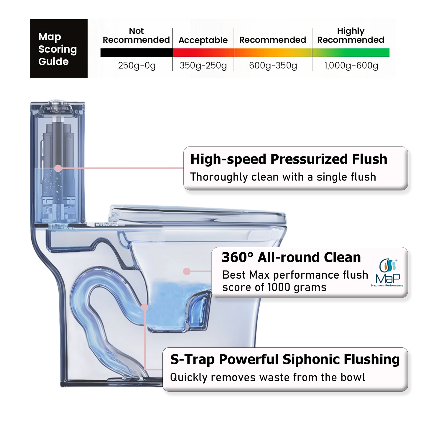 1.1/1.60 GPF Dual-Flush One Piece Toilet, Water-Saving Elongated Comfort Height Floor Mounted, Soft Closing Seat, 1000 Gram Map Flushing Score Toilet, Matte Black GF-24T02-MB