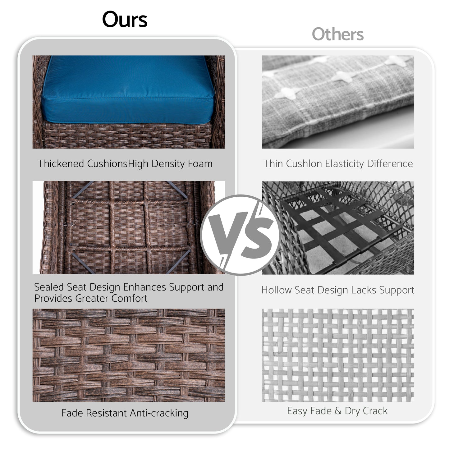 Patio Furniture Set Rattan Outdoor Sectional Conversation Sets 3-Seat Outdoor Couch,2 Single Chair and 2 Ottoman for Lawn, Balcony, Garden, Backyard (Bron-Peacock Blue, Set of 5)