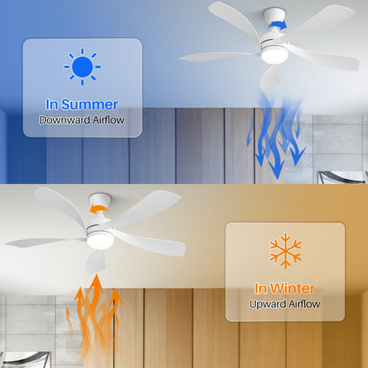 52 Inch Modern Led Ceiling Fan With 3 Color Dimmable 5 ABS Blades Remote Control Reversible DC Motor White For Bedroom
