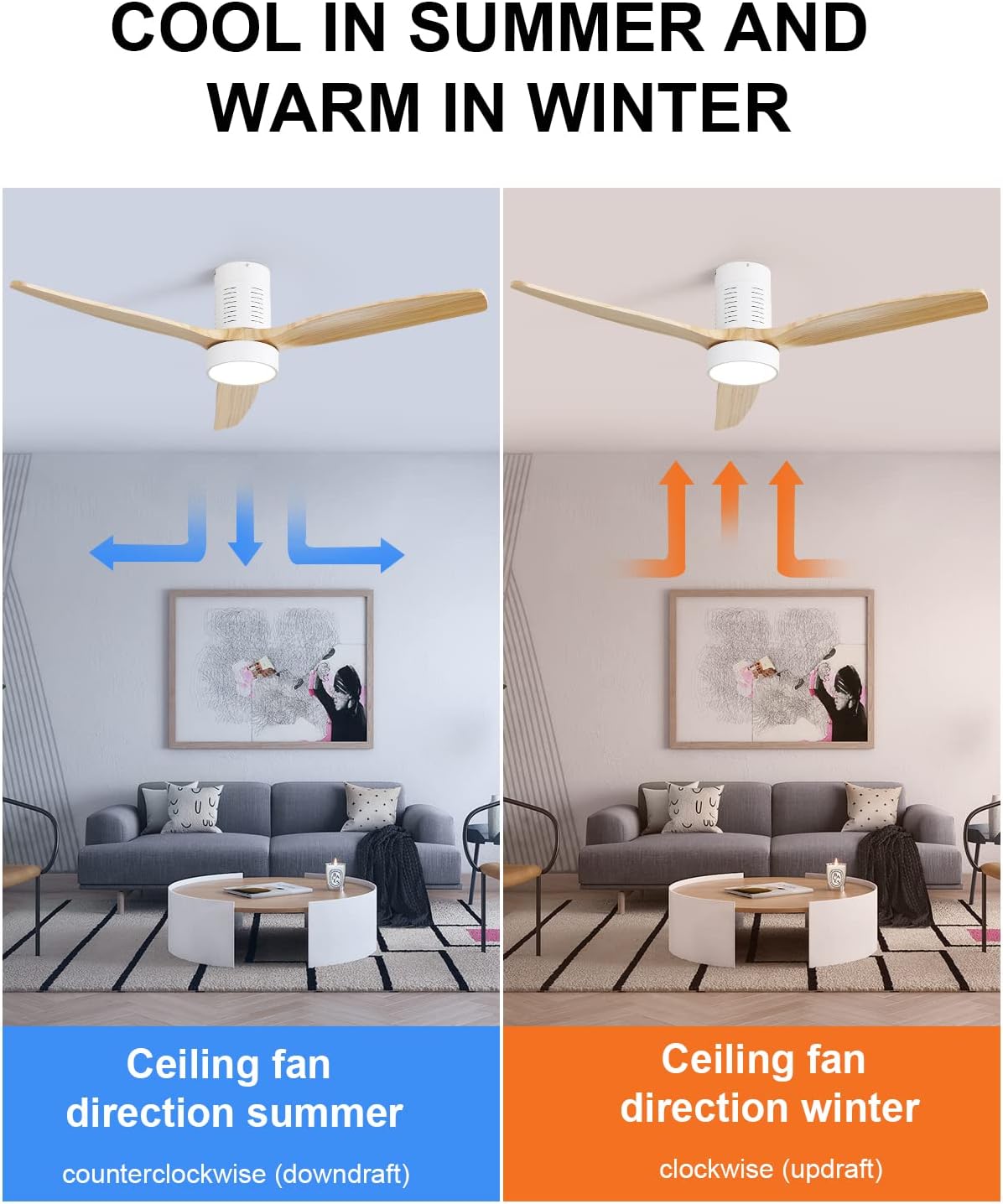52 Inch Indoor Flush Mount Ceiling Fan with LED Light and Remote Control