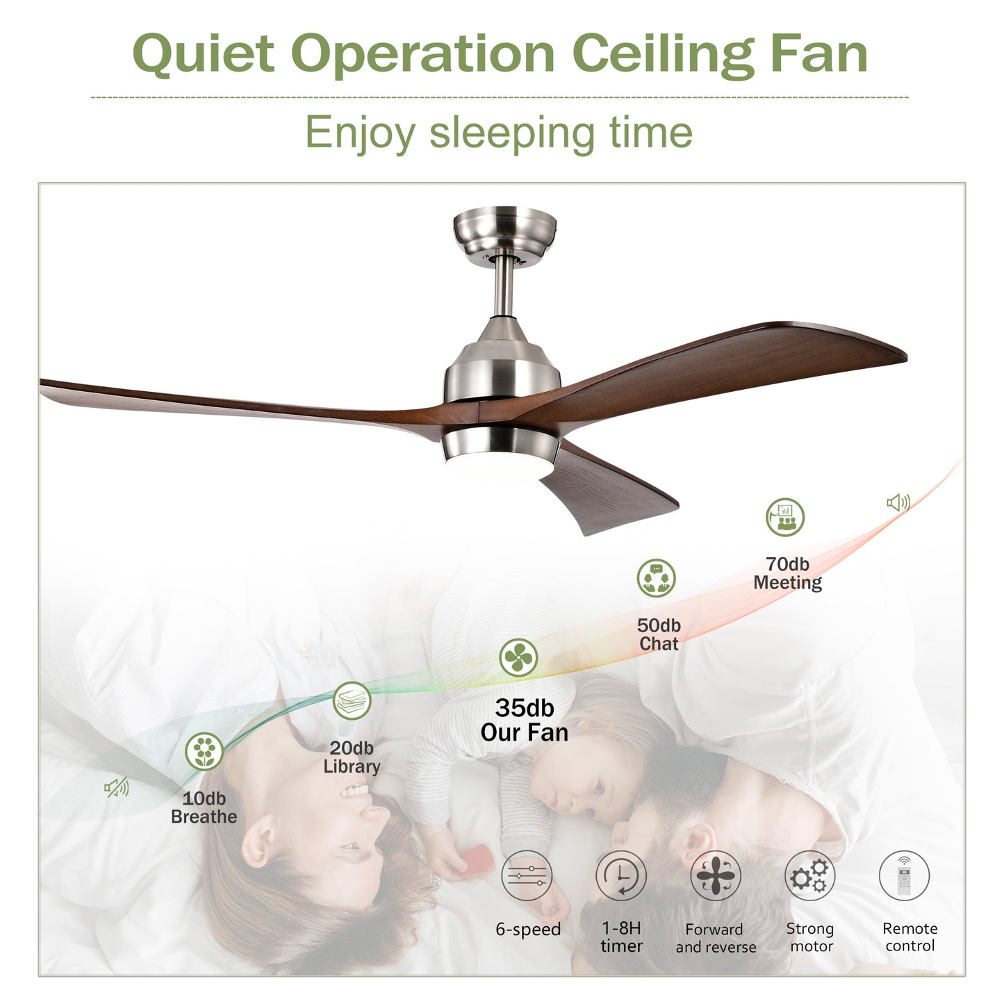 52" Ceiling Fan with Lights Remote Control,Quiet DC Motor 3 Wood Blade Ceiling Fans 6 Speed Levels,Reversible Ceiling Fan, for Patio Living Room, Bedroom, Office,Indoor.(Stain nickel + Walnut )