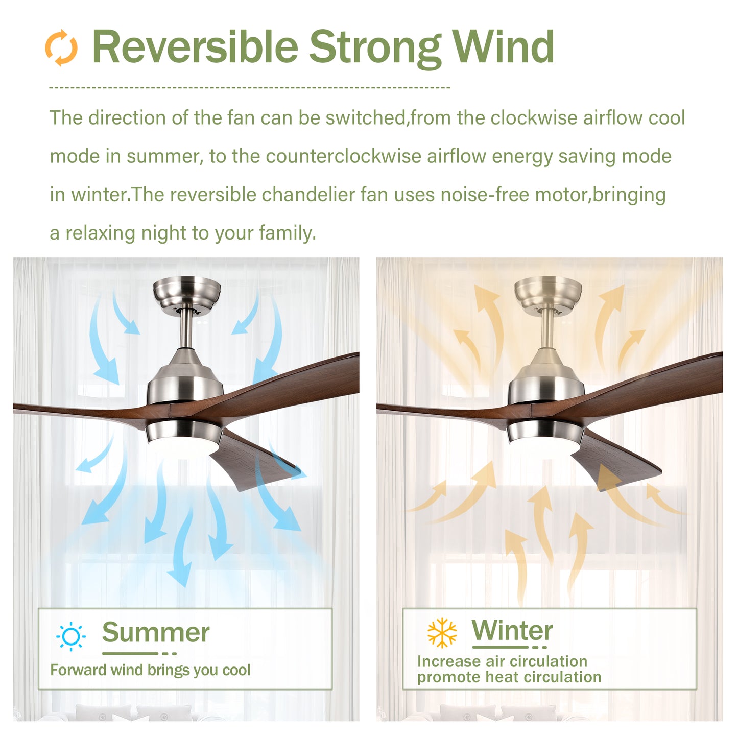 52" Ceiling Fan with Lights Remote Control,Quiet DC Motor 3 Wood Blade Ceiling Fans 6 Speed Levels,Reversible Ceiling Fan, for Patio Living Room, Bedroom, Office,Indoor.(Stain nickel + Walnut )