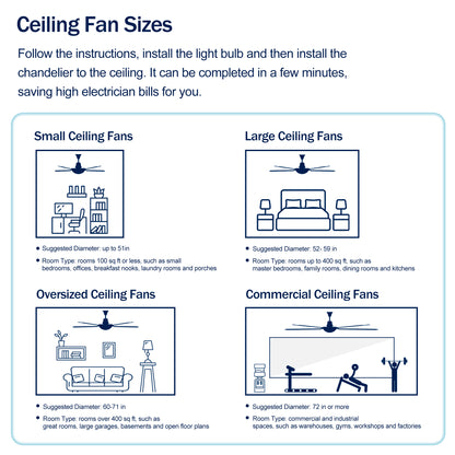 52-inch 5-blade Plywood Blades Ceiling Fan ,Dual Lamp Shade Ceiling Fan with Remote Control (Optional Remote) - Satin Nickel
