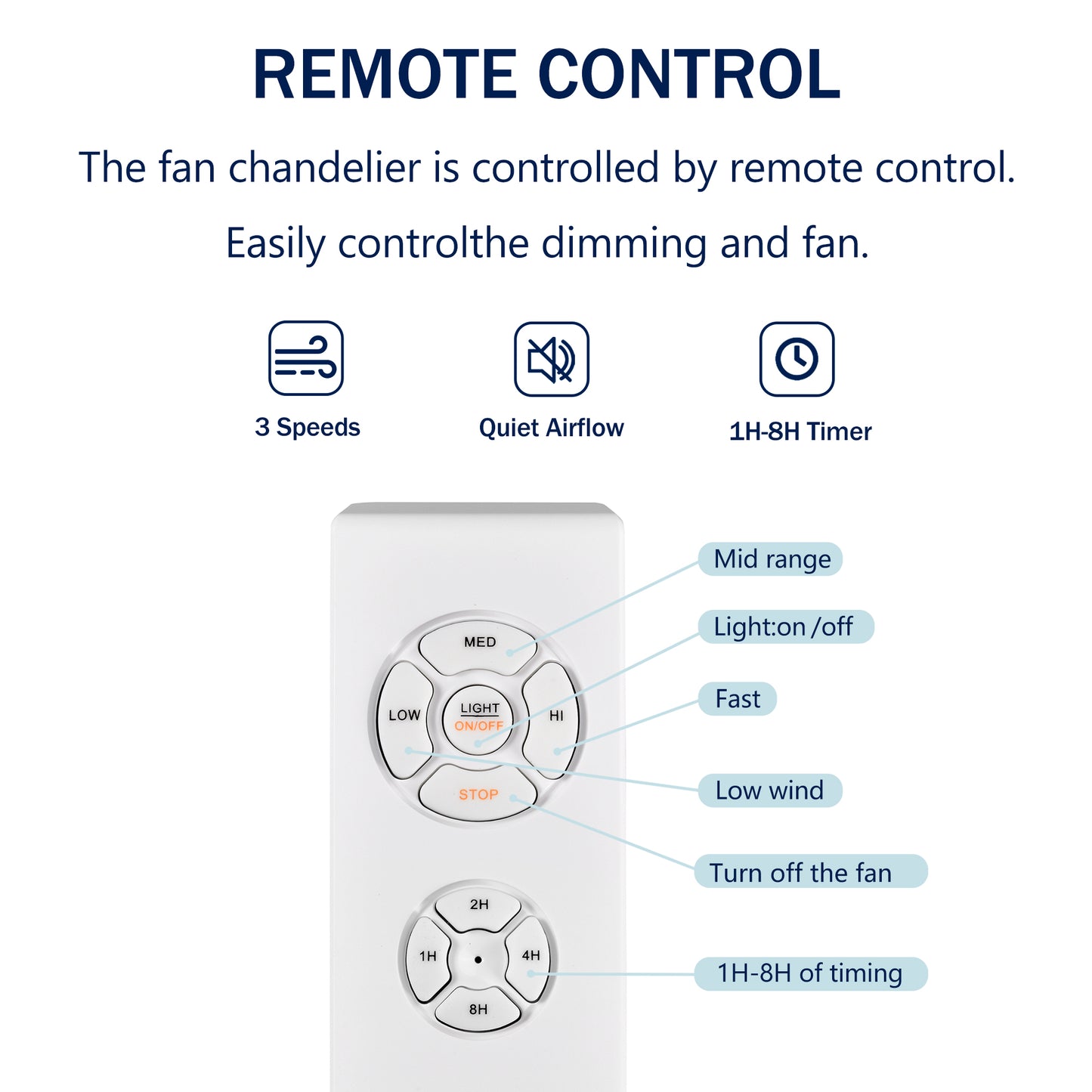 52'' Modern Ceiling Fans with Remote,Wood Ceiling Fan with Lights,LED Ceiling Fan Light with 6 Blade,3 Speed AC Motor Indoor Ceiling Fan for Patio,Living Room,Bedroom--Chrome
