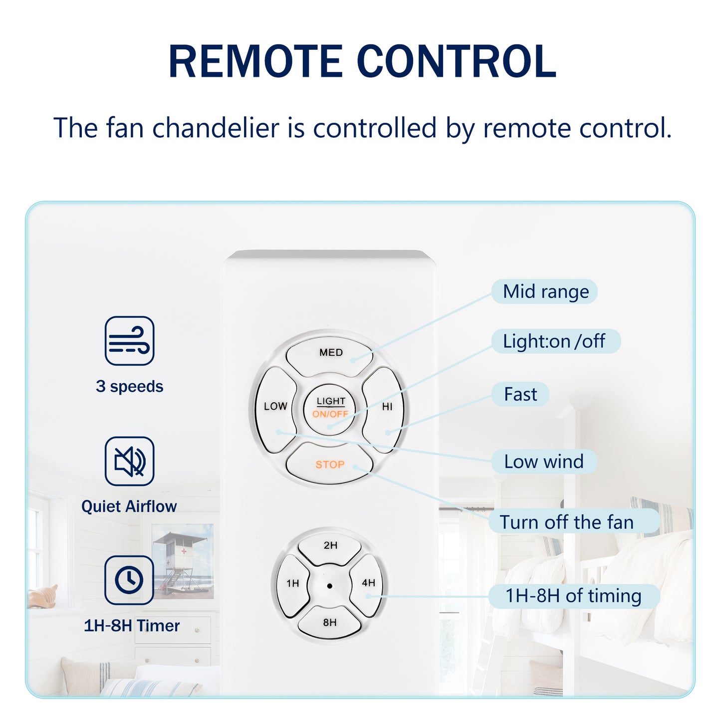 5-blade 52-inch Chrome Ceiling Fan with 3-Light (NO INCLUDE BULB) Chandelier (Remote Controlled)