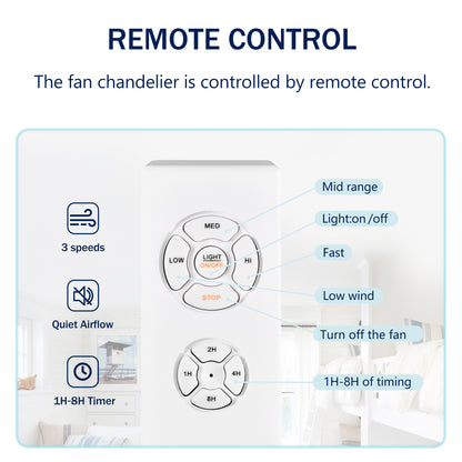 5-blade 52-inch Chrome Ceiling Fan with 3-Light (NO INCLUDE BULB) Chandelier (Remote Controlled)