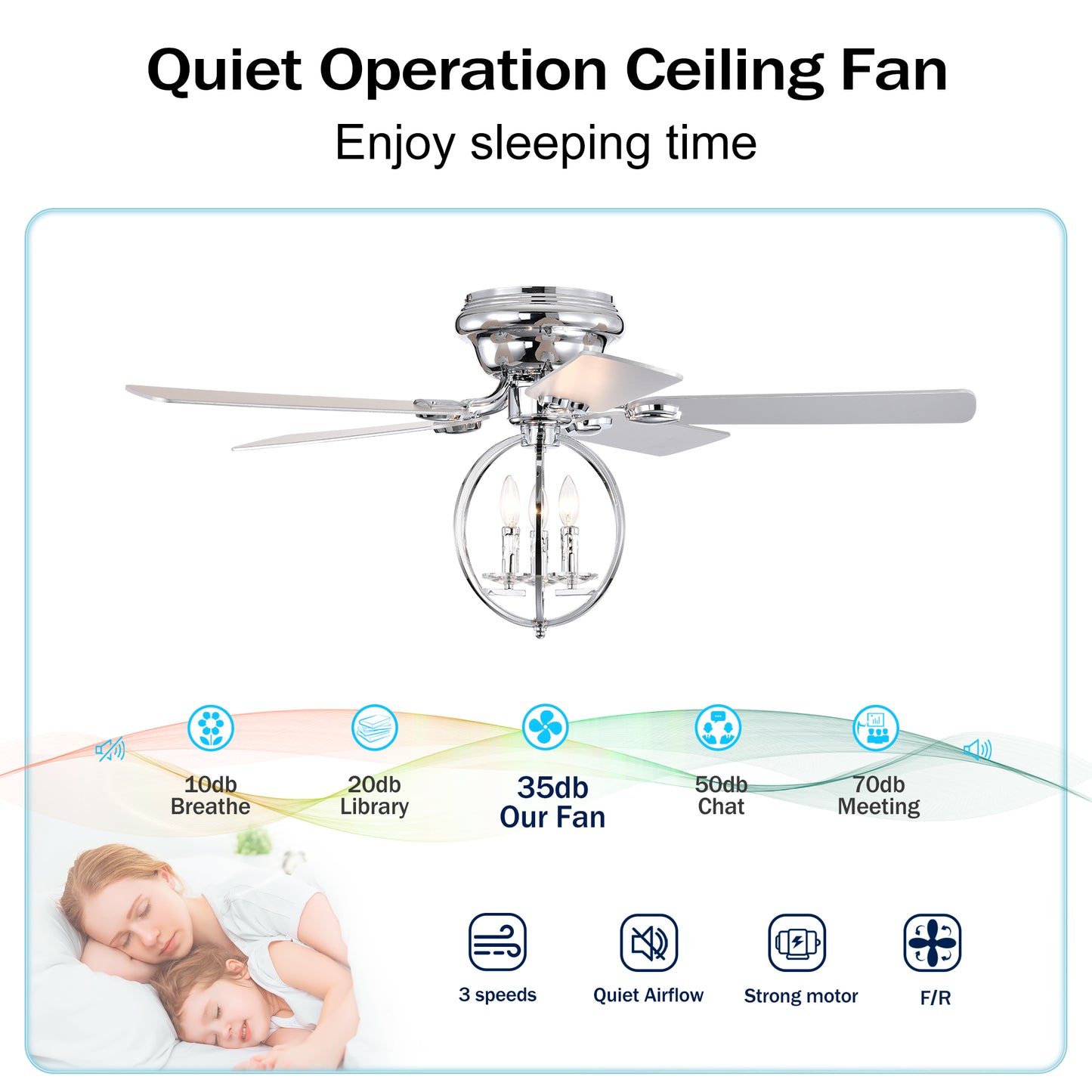 5-blade 52-inch Chrome Ceiling Fan with 3-Light (NO INCLUDE BULB) Chandelier (Remote Controlled)