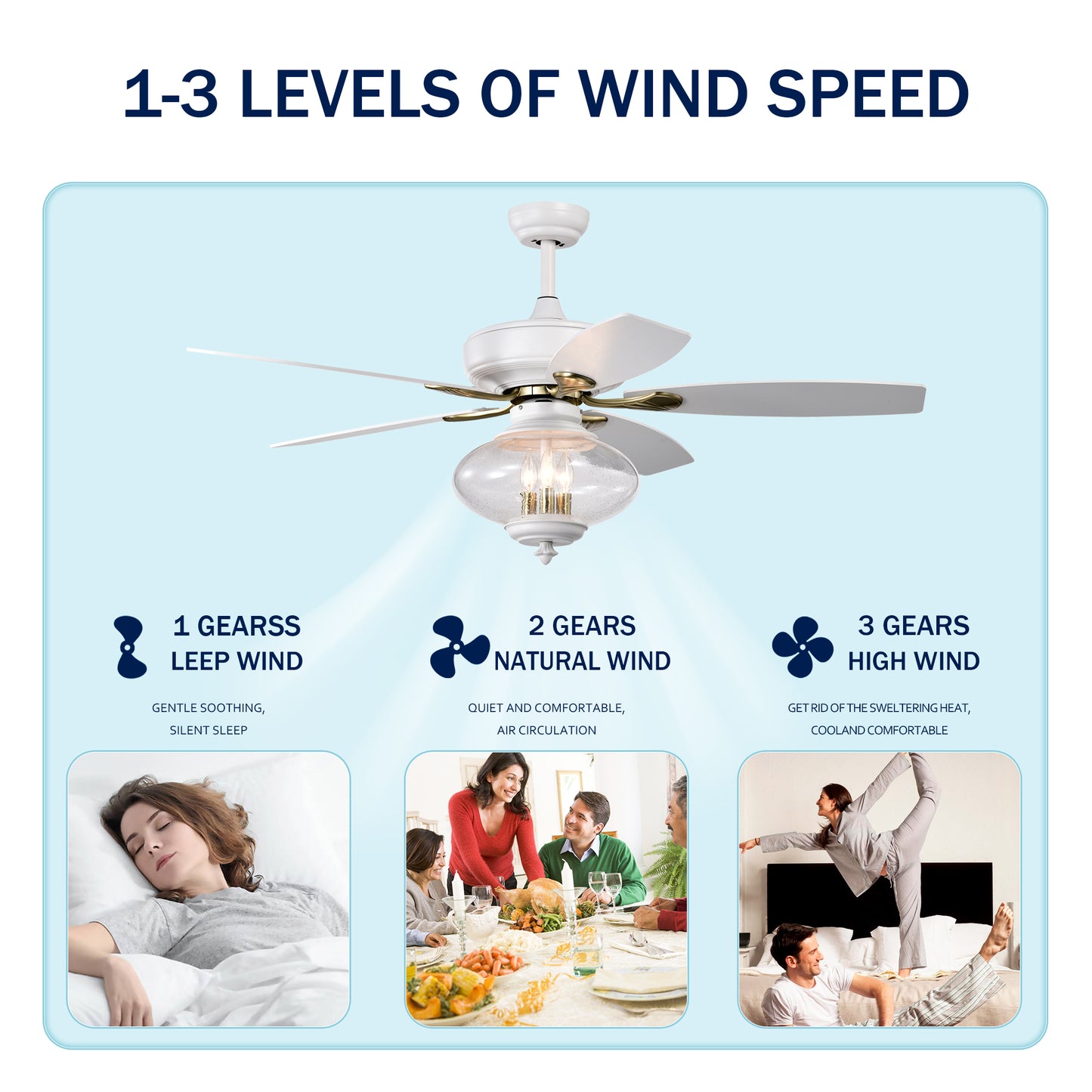 52'' Low Profile Ceiling Fan , White Modern Ceiling Fans with Remote Control for Bedroom,Living Room,3 Speed ,Glass Shade --Matte White