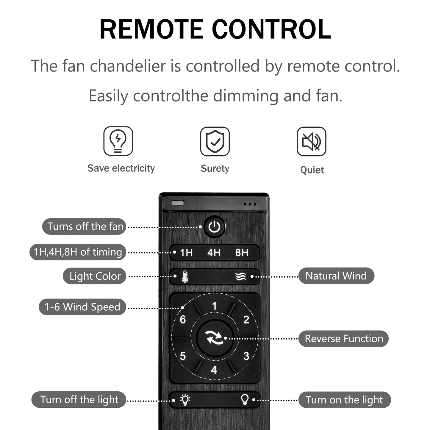 Dia 26.8 inch Chandelier Ceiling Fan ,Crystal Shade Ceiling Fan with Remote Control,3 ABS Blade--4-light( No Include Bulb)