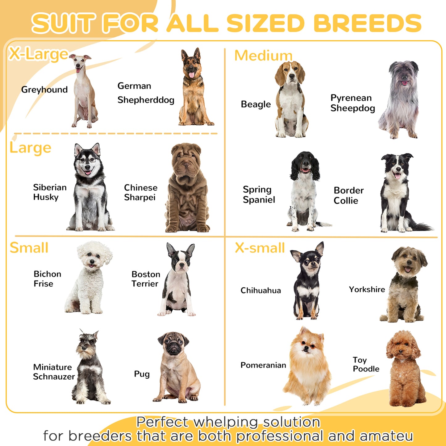 PawHut Whelping Box for Dogs Built for Mother's Comfort, Dog Whelping Pen with Removable Doors, Puppy Playpen for Indoors, Newborn Puppy Supplies & Essentials, 81" x 39" x 20", White