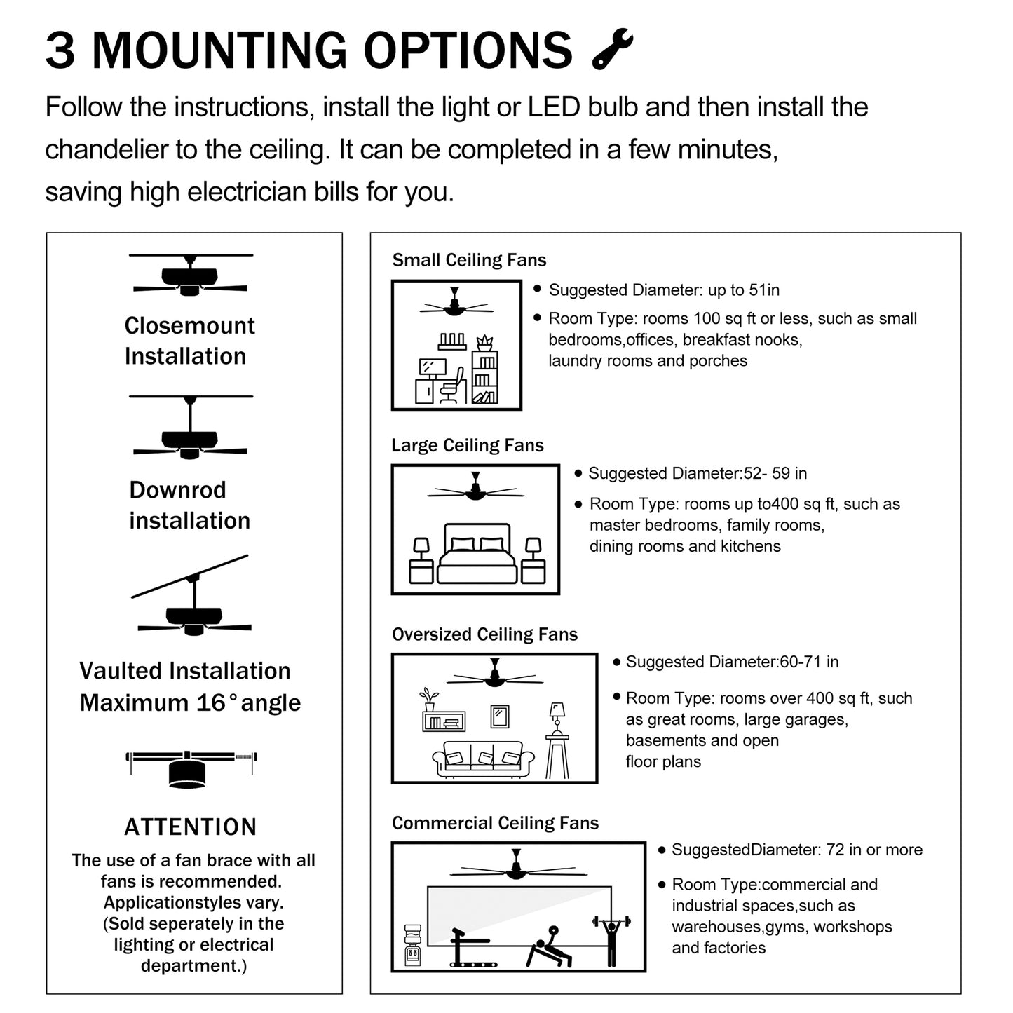 Ceiling fan AC motor low noise small ceiling fan Modern Enclosed Reversible Motor Ceiling Fan For Farmhouse, Bedroom Living Room bedroom