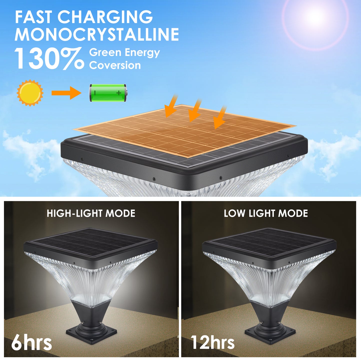 15" Black Outdoor Post Light - LED with Remote Control, Dimmable, Timer Function, Weatherproof for Yard, Garden, Pathway (1-Pack)