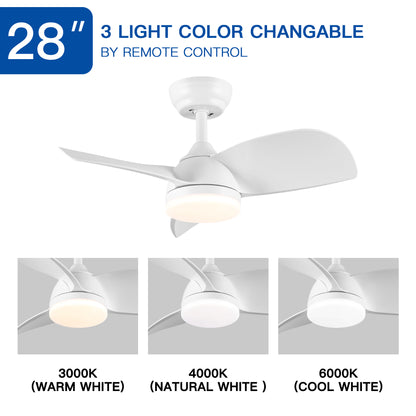 28 In Intergrated LED Ceiling Fan Lighting with White ABS Blade