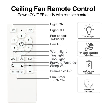 Smart 48 in. integrated LED Balck Ceiling Fan with Remote Contorl and Plywood Blades
