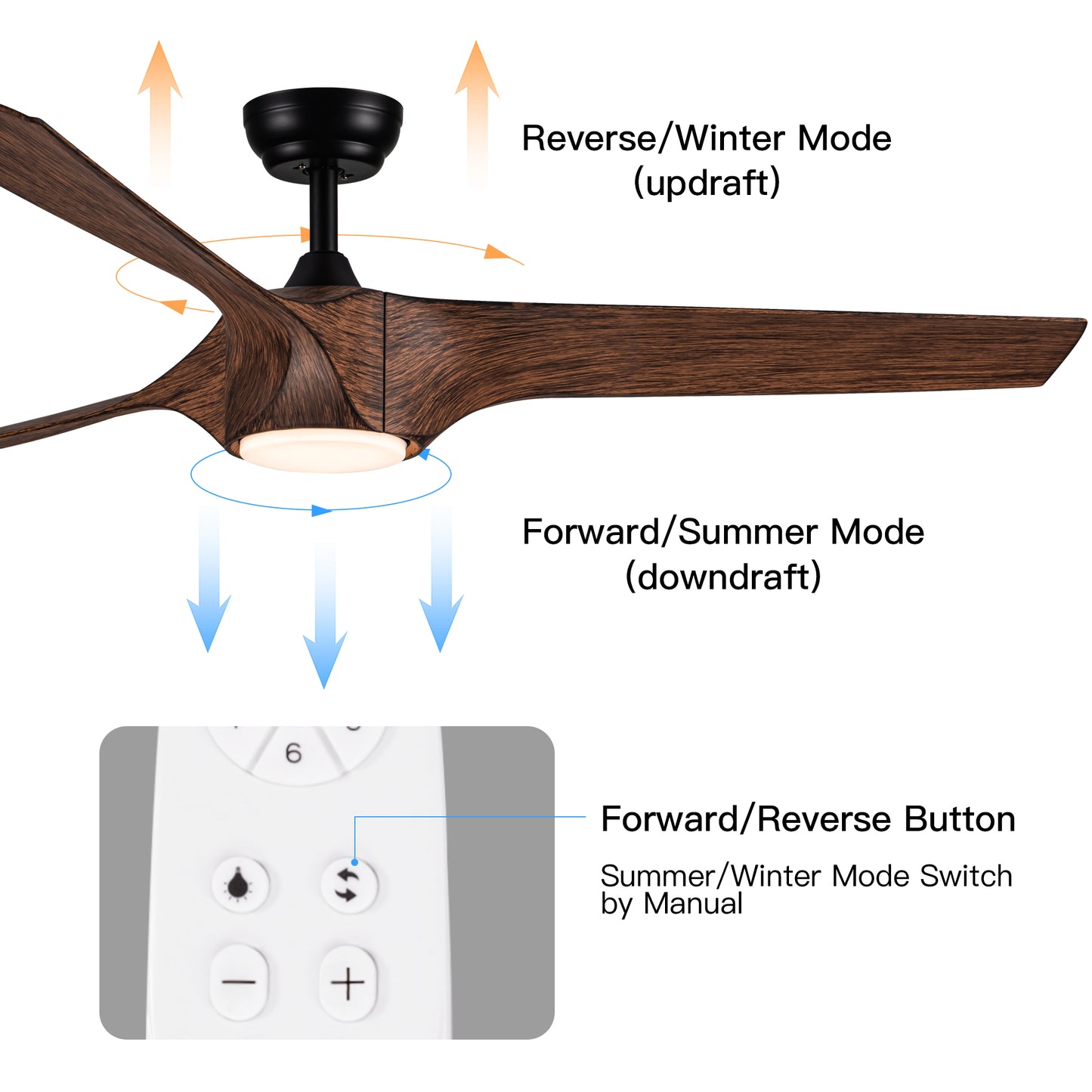 56 In.Intergrated LED Ceiling Fan with Brown Wood Grain ABS Blade
