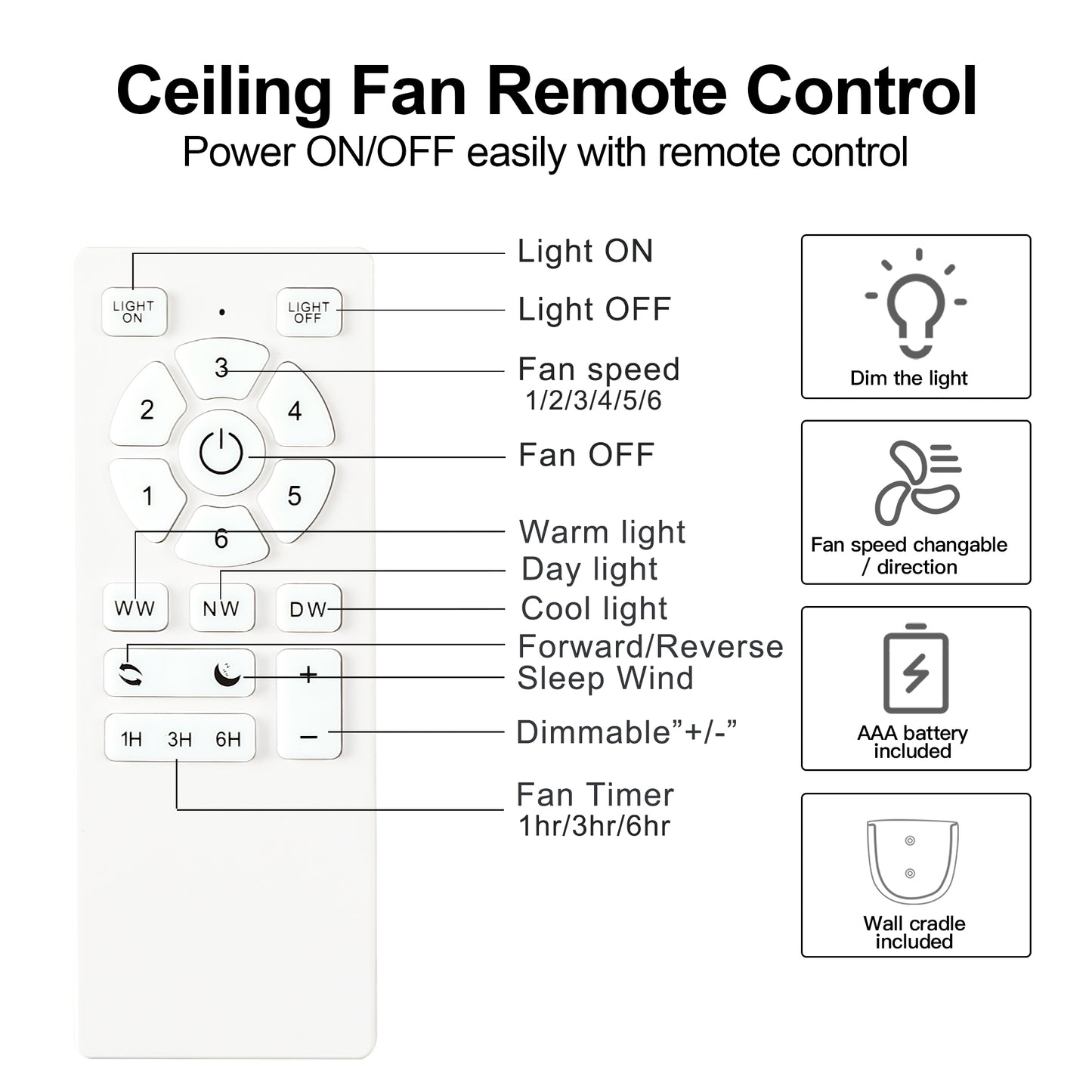 48" Black Lowe Profile Ceiling Fan with Light