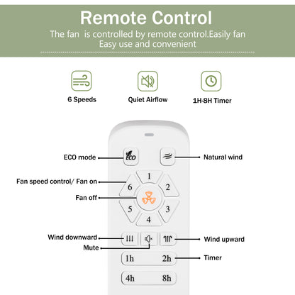 52" Ceiling Fan with Remote Control No Lights,Modern Reversible DC Motor Indoor 3 Blades Ceiling Fans for Patio Bedroom Living Room--Matte White
