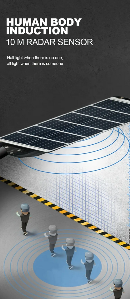 Solar Street Lights Outdoor, Parking Lot Lights with 181PCS LED Beads , IP65 Waterproof Solar Flood Lights, Dusk to Dawn Solar Lights for Garden, Street Side Road,Courtyard Villa,City Square