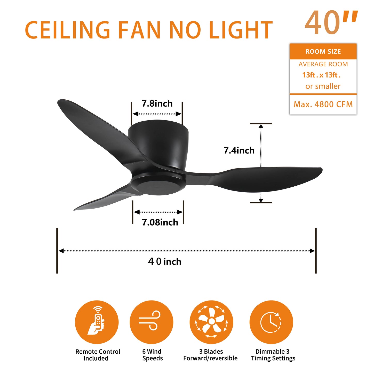 40" Flush Mount Ceiling Fan without light, 3 Reversible Blades, with 6 Speeds Reversible DC Motor,Low Profile Ceiling Fan with no light for Living Room Kitchen Bedroom