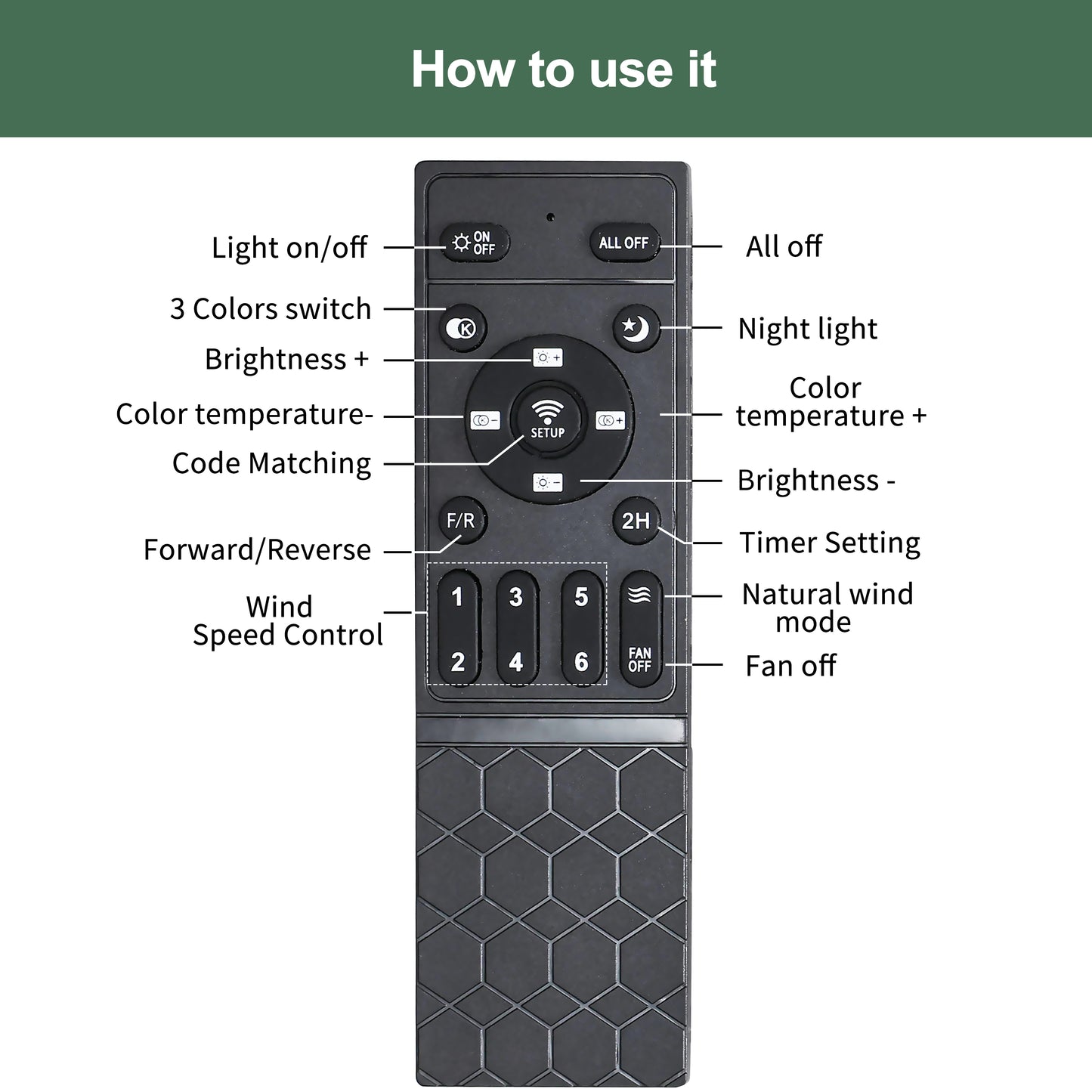 52 inch indoor black ceiling fan with LED light
