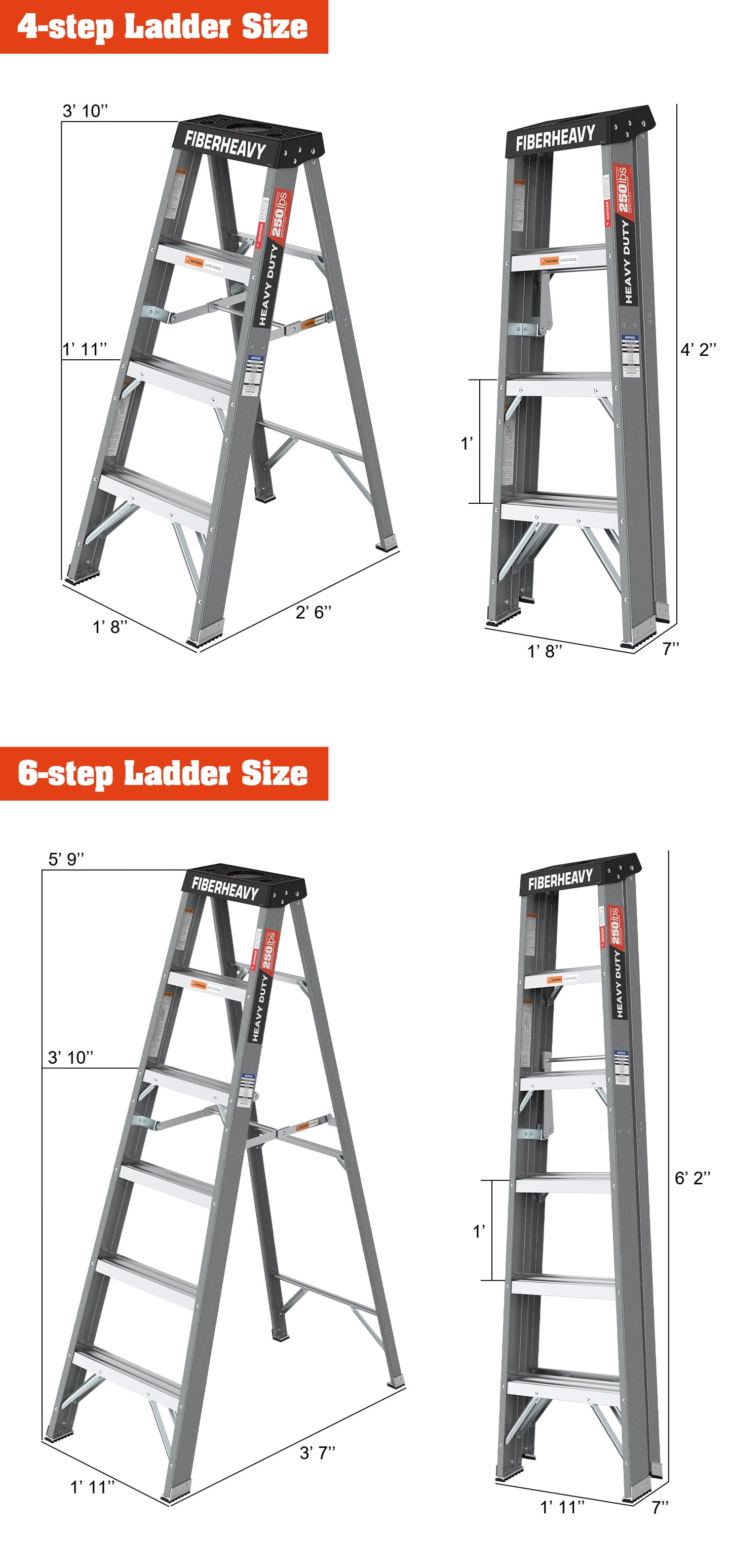 Fiberglass Step Ladder 4-Step 250lbs Gray