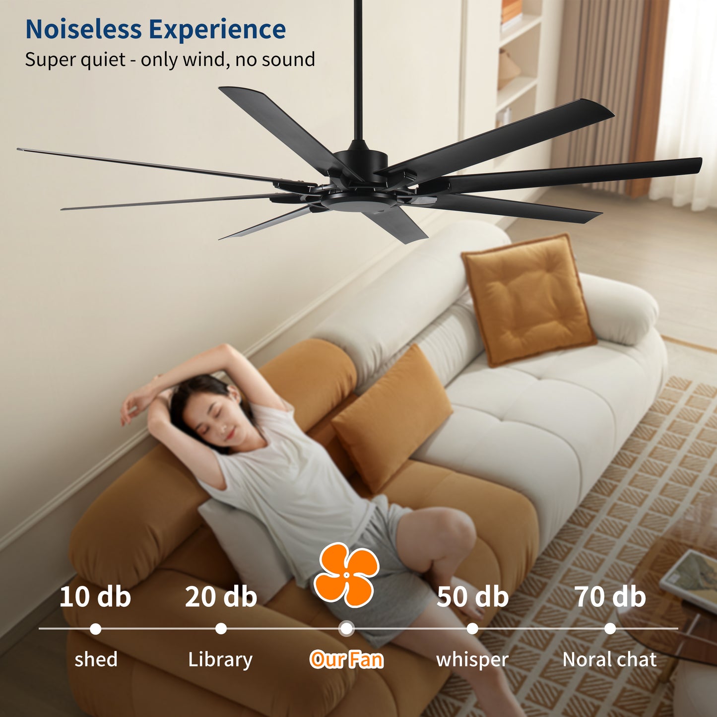 75 Inch Industrial DC Motor Ceiling Fan no light, Large Ceiling Fan with 8 Reversible Blades, 3 Downrods, 6-Speed Remote Control, Home or Commercial Ceiling Fans for Porch/Garage/Shop, Black