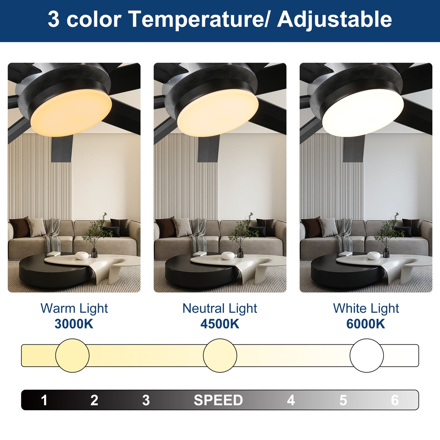 72 Inch Industrial DC Motor Ceiling Fan with light, Large Ceiling Fan with 8 Reversible Blades, 3 Downrods, 6-Speed Remote Control, Home or Commercial Ceiling Fans for Porch/Garage/Shop, Black