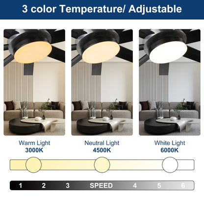 72 Inch Industrial DC Motor Ceiling Fan with light, Large Ceiling Fan with 8 Reversible Blades, 3 Downrods, 6-Speed Remote Control, Home or Commercial Ceiling Fans for Porch/Garage/Shop, Black