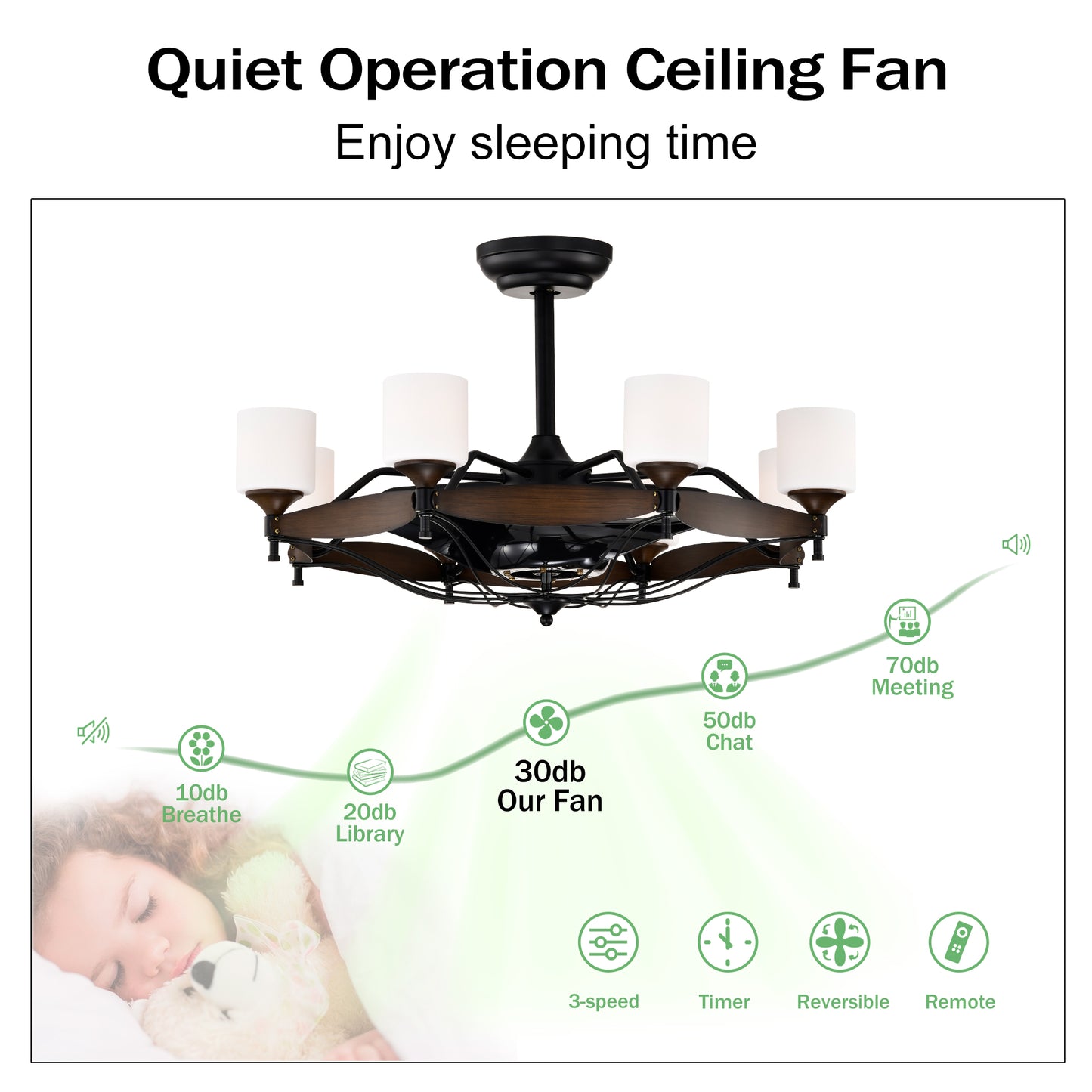Dia 33 inch Chandelier Ceiling Fan With Remote Control,DC Motor ,6 Speed,3 ABS Blades for Bedroom Dining Room Living Room Kitchen Farmhouse Entry,Matte Black+ Red Wood Grain