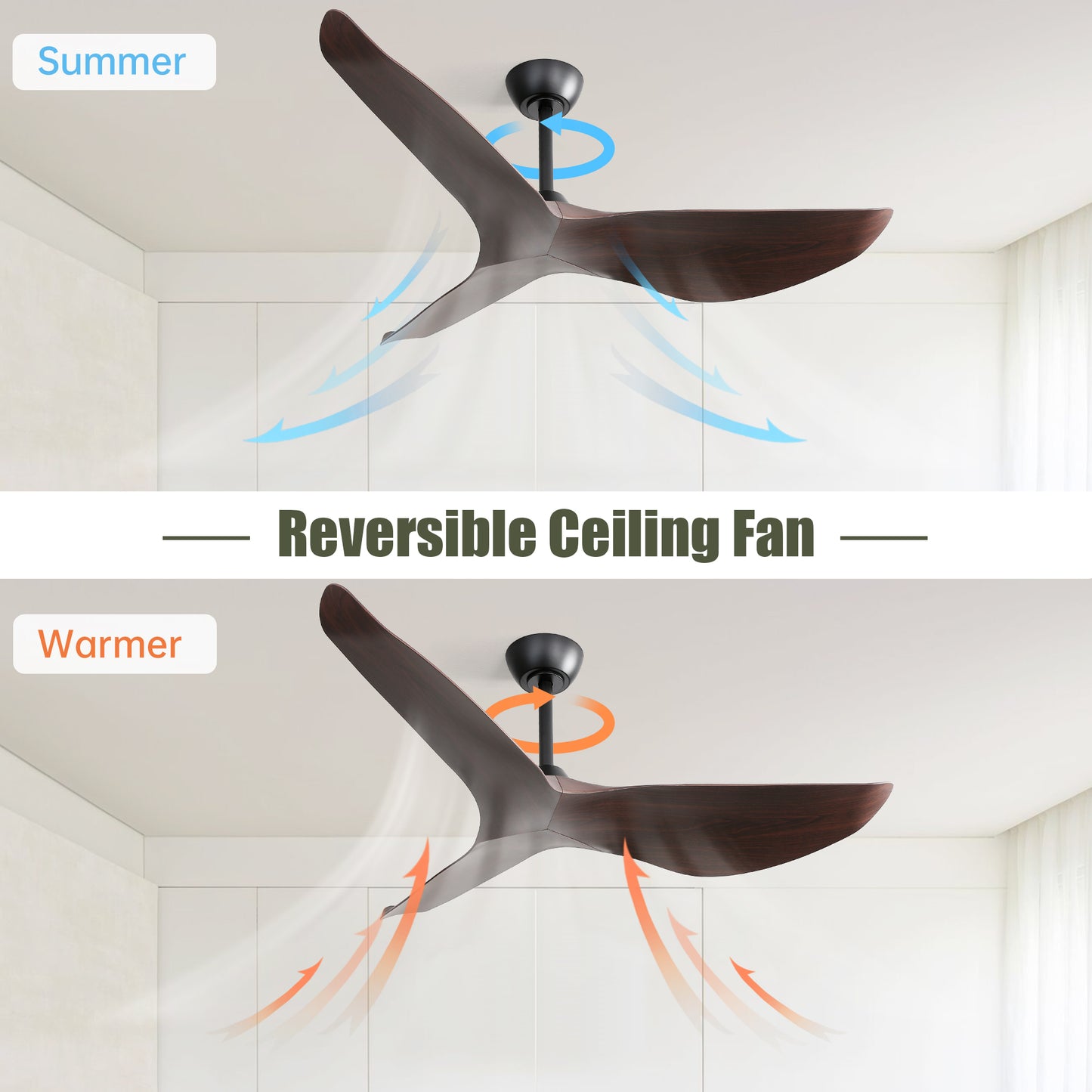 Modern 52 Inch Indoor Ceiling Fan No Light With 6 Speed Remote Control 3 ABS Blade Reversible DC Motor For Hom