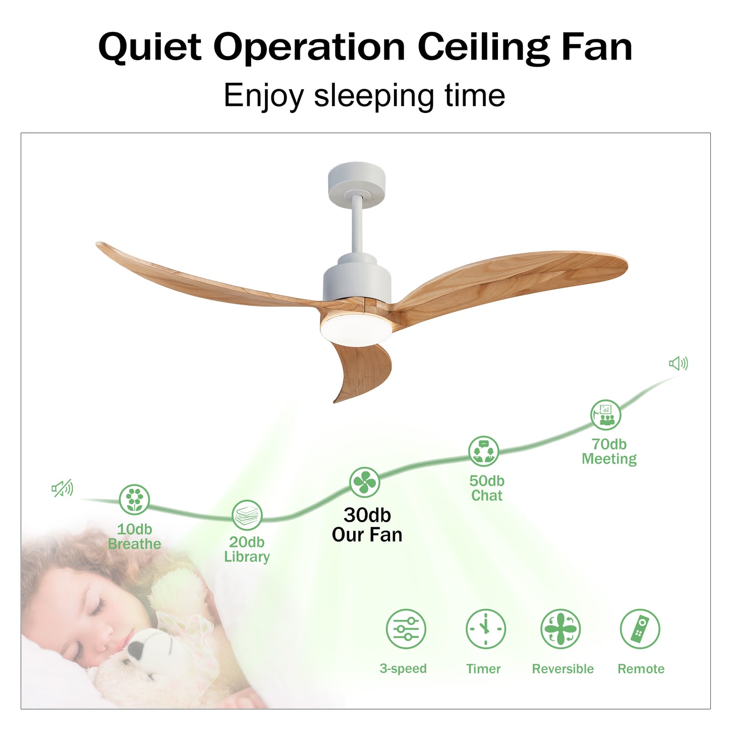 52" Ceiling Fan with Dimmable LED Light Remote Control,Quiet DC Motor 6 Speed Levels,Adjust Height( 3 PCS Rod) Reversible Ceiling Fan, for Patio Living Room, Bedroom, Office,Indoor.(White +Natural)