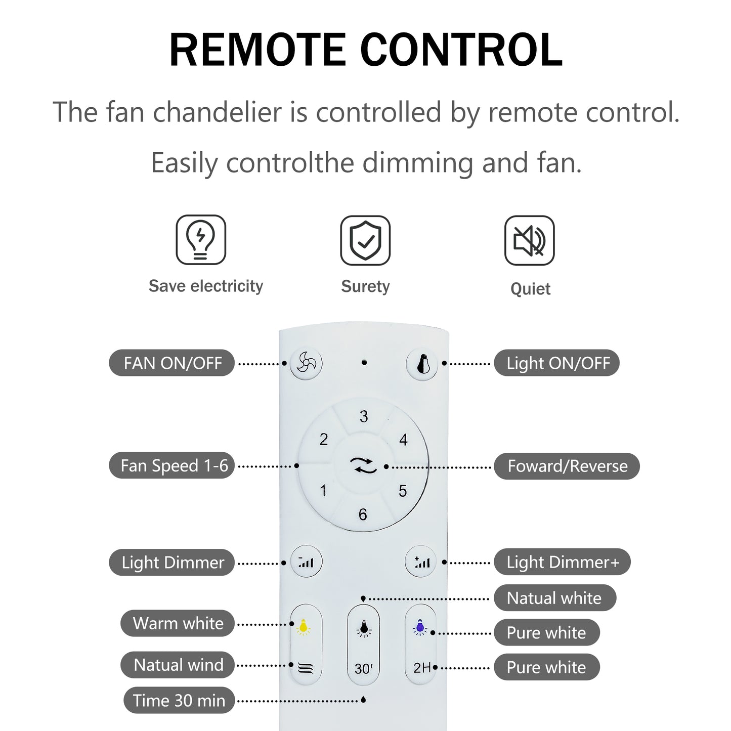52" Ceiling Fan with Dimmable LED Light Remote Control,Quiet DC Motor 6 Speed Levels,Adjust Height( 3 PCS Rod) Reversible Ceiling Fan, for Patio Living Room, Bedroom, Office,Indoor.(White +Natural)