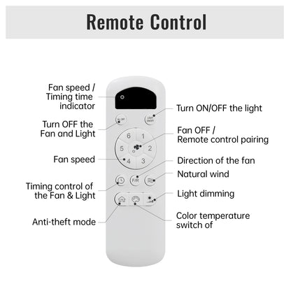 48 Inch Ceiling Fan with Dimmable LED Light and Remote Control, 5 ABS Blades DC Motor Black