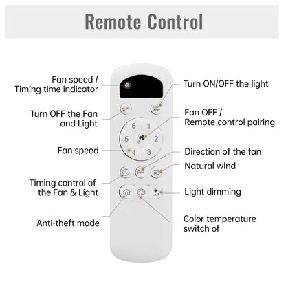 52 Inch Flush Mount Ceiling Fan with Dimmable Led Light 3 ABS Fan Blades Reversible DC Motor For Living Room
