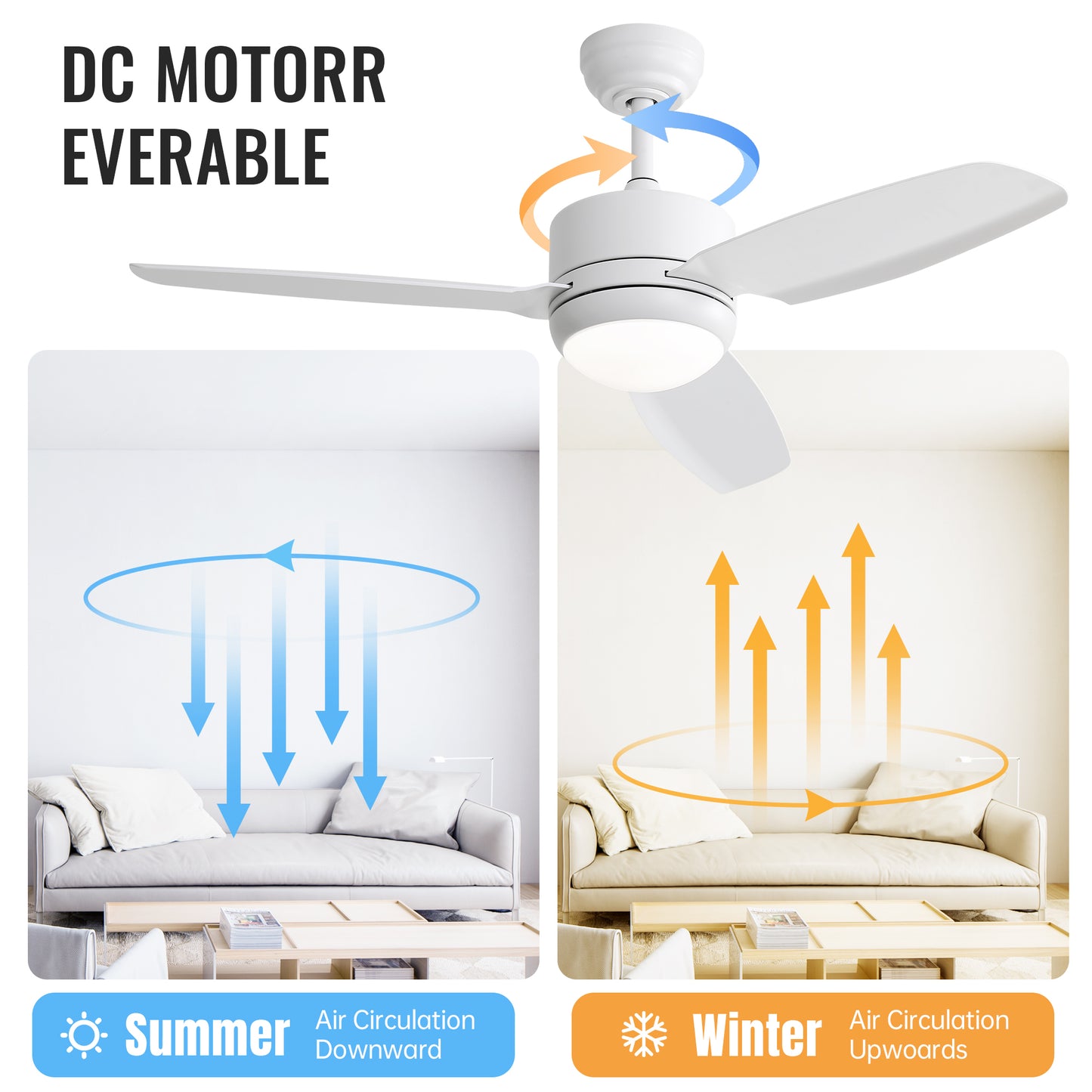46 Inch New Design Ceiling Fan with Lights 3 ABS Blades 6-speed DC Motor