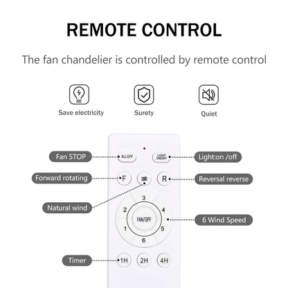 19.5'' Industrial Ceiling Fan with remote control ,5 ABS Blades small size ceiling fan For Living Room, Dining Room, Bedroom, Family Room, Rustic bronze ,6 PCS*E26 (NO Include Bulb )