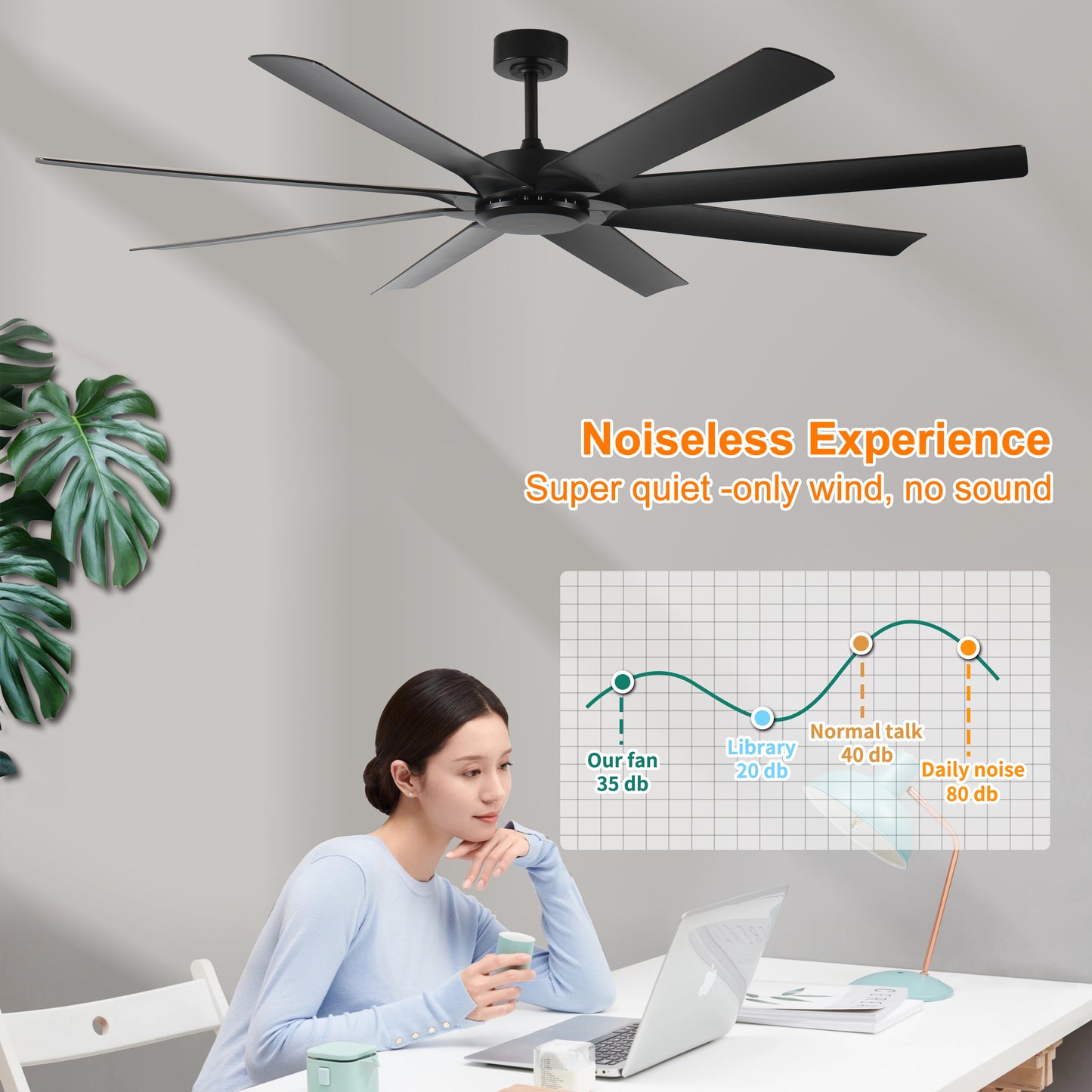 72 inch Ceiling Fans no Light with Remote Control, 8 Reversible Blade, Quiet DC Motor, Timer Function, 6-Speed, Industrial Ceiling Fan for Bedroom Home Kitchen (Black)
