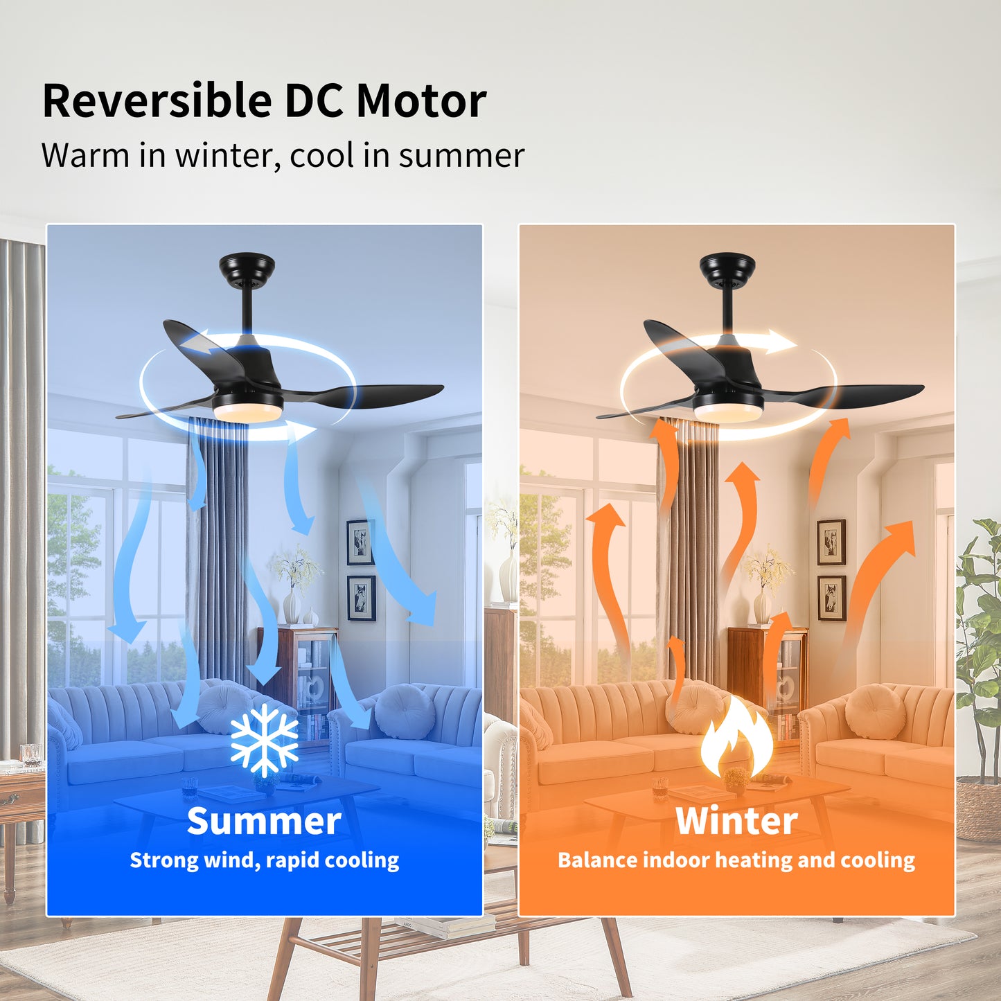 42" Smart Ceiling Fan with Lights Remote,Silent DC Motor,Voice Control via Alexa Google WIFI Phone,6-Speed,Outdoor Indoor Modern Ceiling Fans for Living Room Bedroom Patio