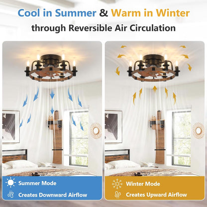 Dimmable Ceiling Fans with Lights and Remote