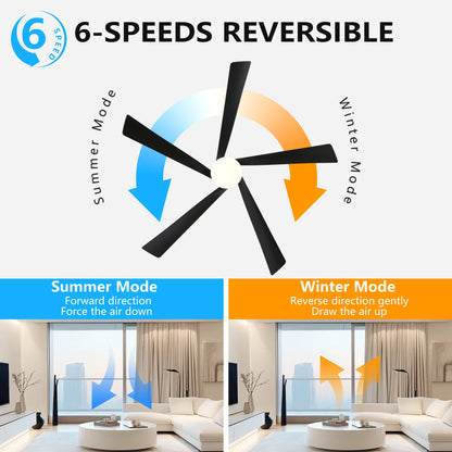65 Inch Black Ceiling Fan with Light, 5-Blade Dimmable LED Ceiling Fan with Remote Control, Modern Quiet Design for Living Room and Bedroom