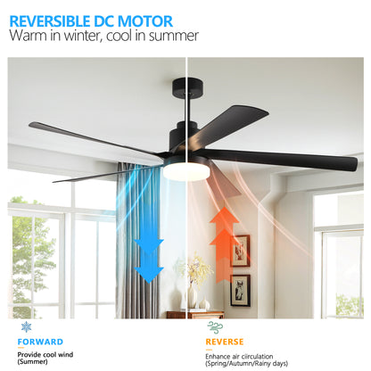 65 Inch Black Ceiling Fan with Light, 5-Blade Dimmable LED Ceiling Fan with Remote Control, Modern Quiet Design for Living Room and Bedroom