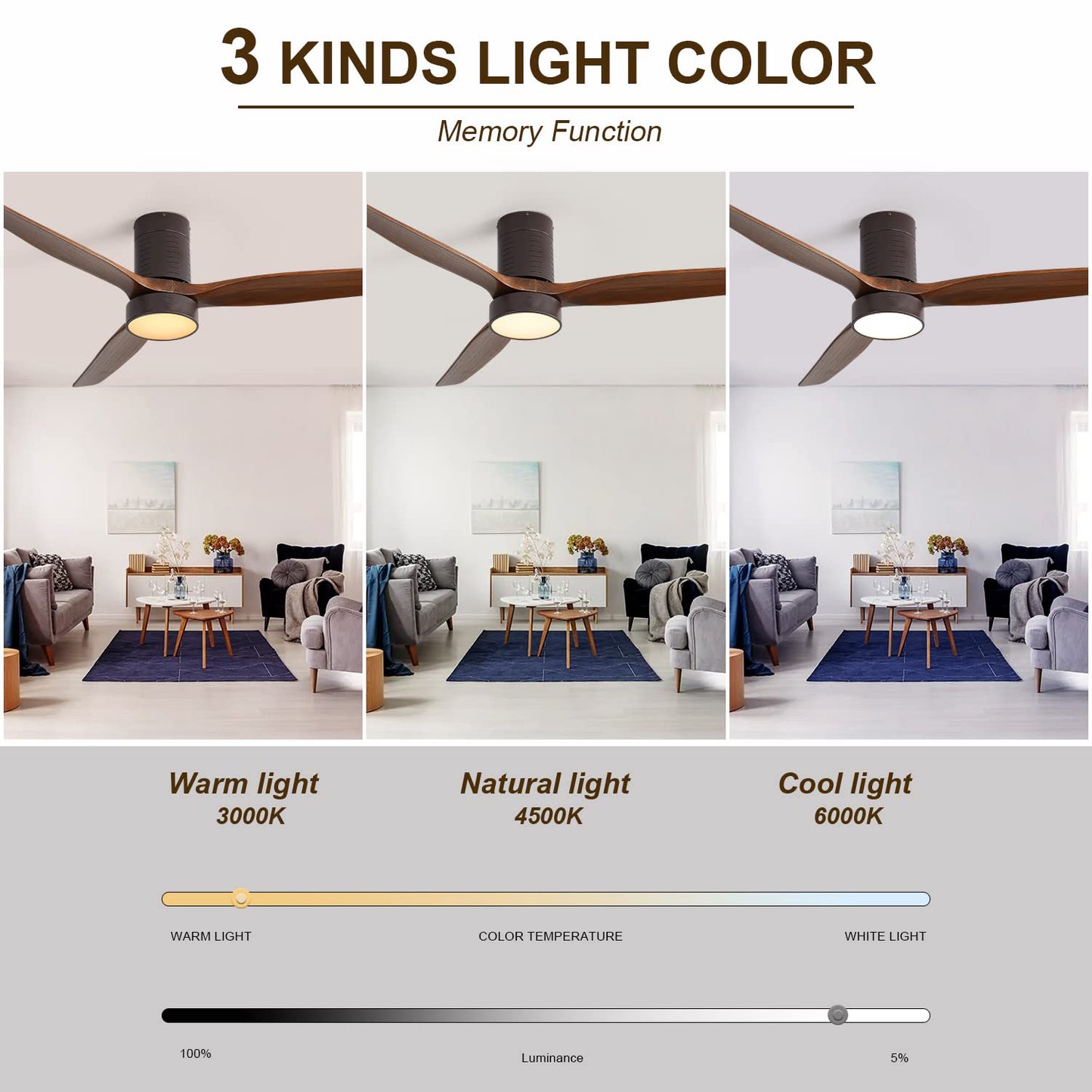 2 Inch Flush Mount Ceiling Fan with LED Light and Remote Control Solid Wood Blades