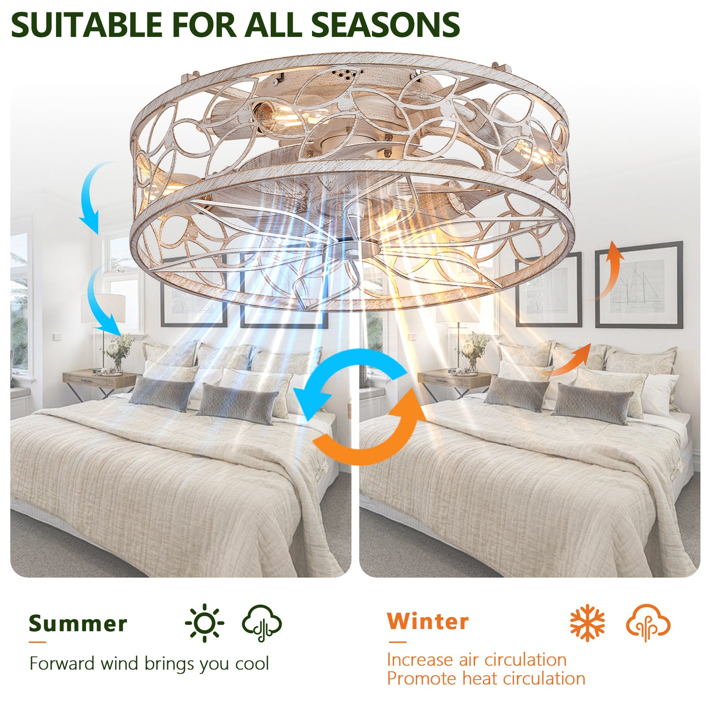 18-inch White Vintage Caged Ceiling Fan Light – Quiet Operation, Remote Control, Industrial Style for Living Room, Bedroom, and Kitchen (Bulb Not Included)