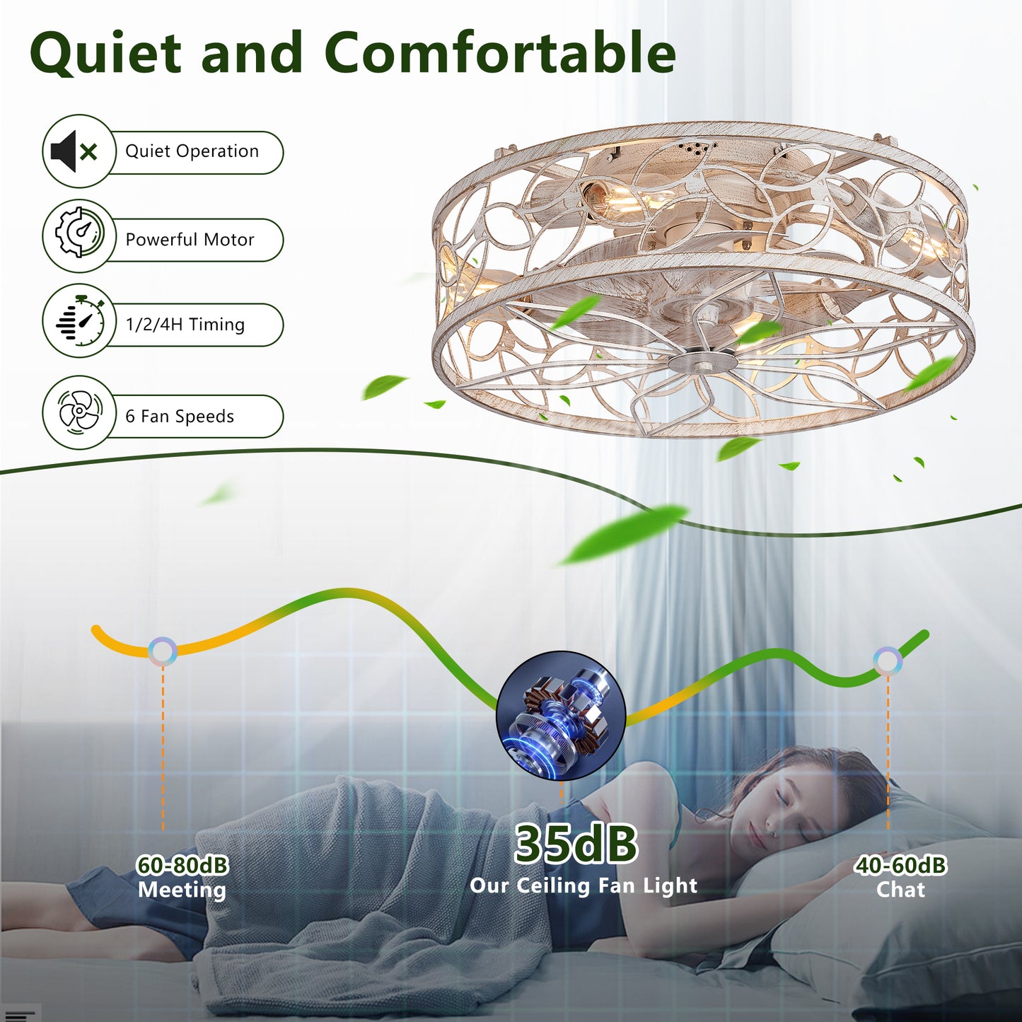 18-inch White Vintage Caged Ceiling Fan Light – Quiet Operation, Remote Control, Industrial Style for Living Room, Bedroom, and Kitchen (Bulb Not Included)