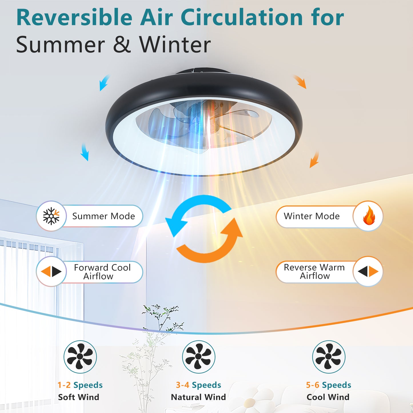 20-inch Black LED Ceiling Fan Light – Dimmable and Adjustable Color Temperature, APP & Remote Control, Modern Smart Ceiling Fan for Living Room, Bedroom, and Dining Room