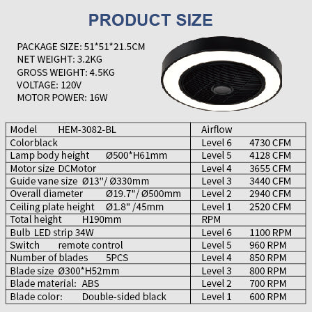 20 in. Indoor Black Low Profile Ceiling Fan with Integrated Light with Remote Control and Reversible Blades