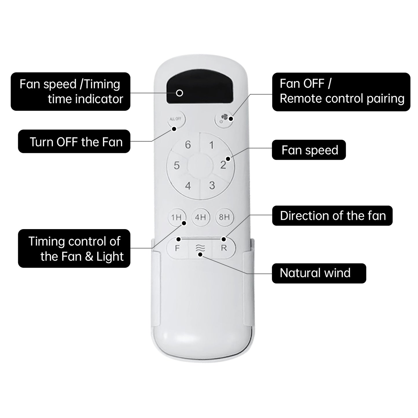 52 Inch Ceiling Fan No Light, with Remote Control Solid Wood Fan Blade Reversible Dc Motor For Bedroom